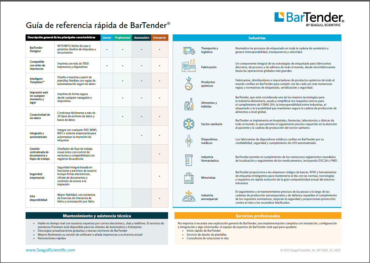 BarTender — Traducción