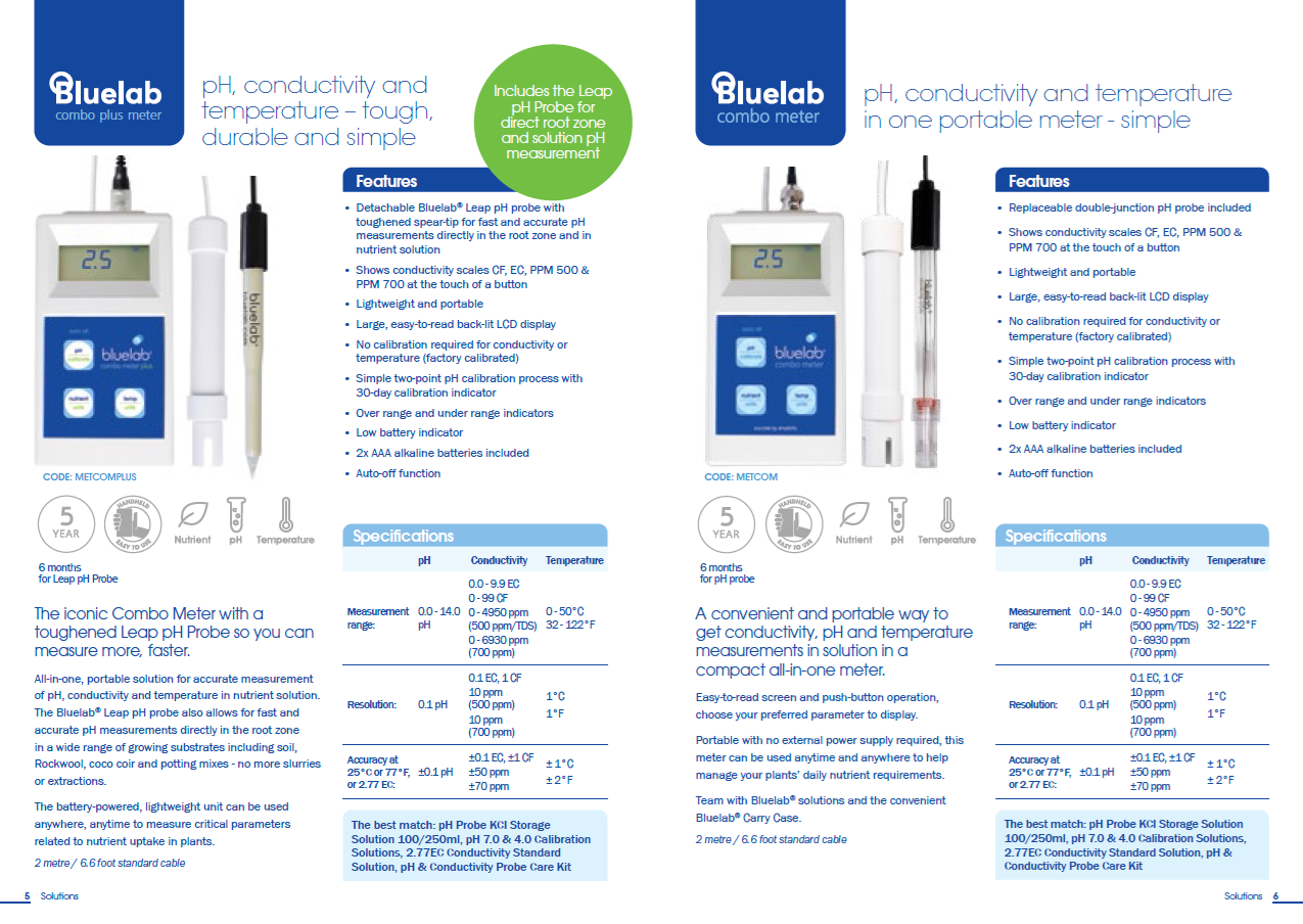 Bluelab — Original