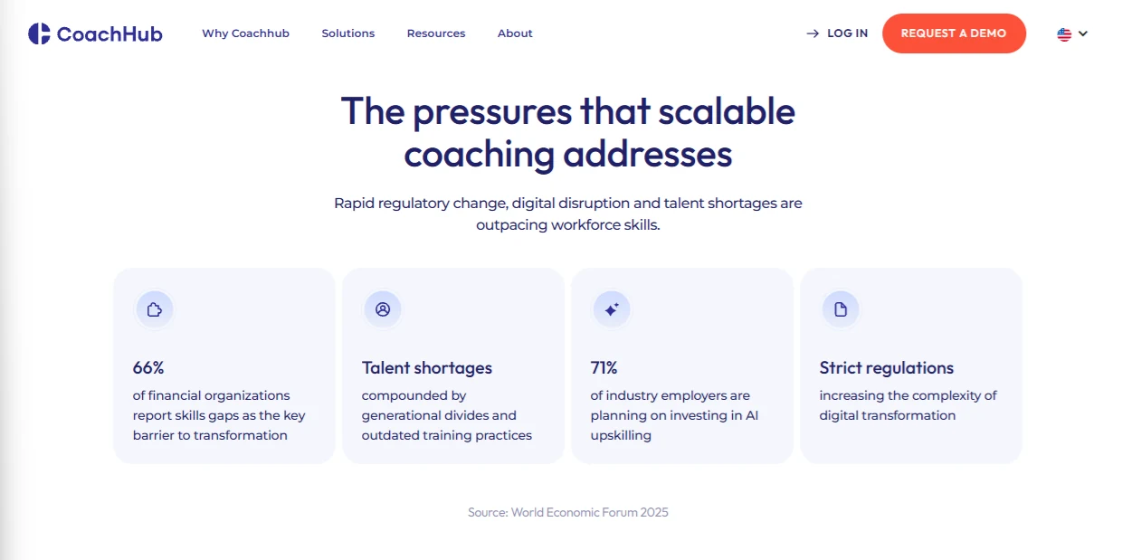 El coaching en el sector financiero — Original