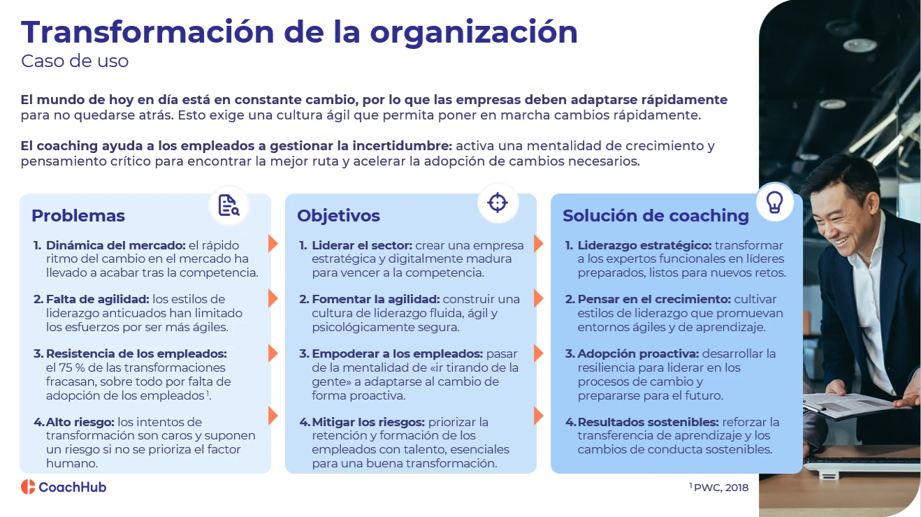 Presentación de PowerPoint para posibles clientes — Traducción