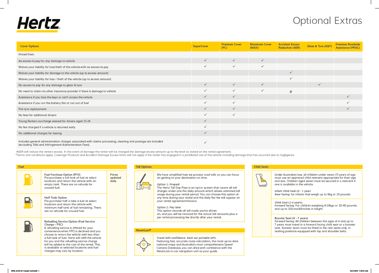 Hertz — Original